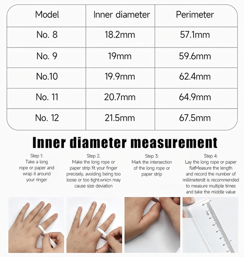 Smart Ring Health Tracker