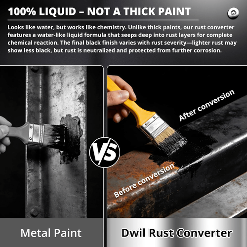 Rust Converter And Metal Primer