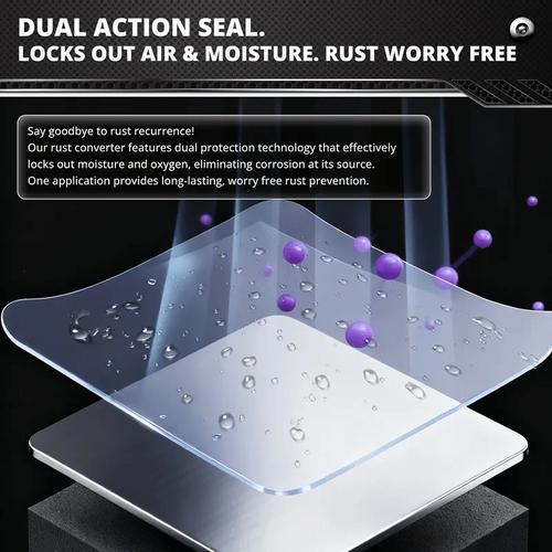 Rust Converter And Metal Primer