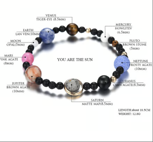 🔥 MINIVERSE BRACELET