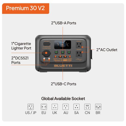 Portable Power Station, PD 100W Fast Charging Solar Panel