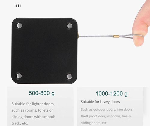 Door Closer