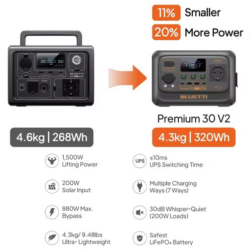 Fast charging power bank