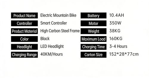 Factory Direct 20 Fat Tire Electric Mountain Bike, Lithium Battery Snow Off-Road E-Bike, All-Terrain Electric Assist Bicycle for Export