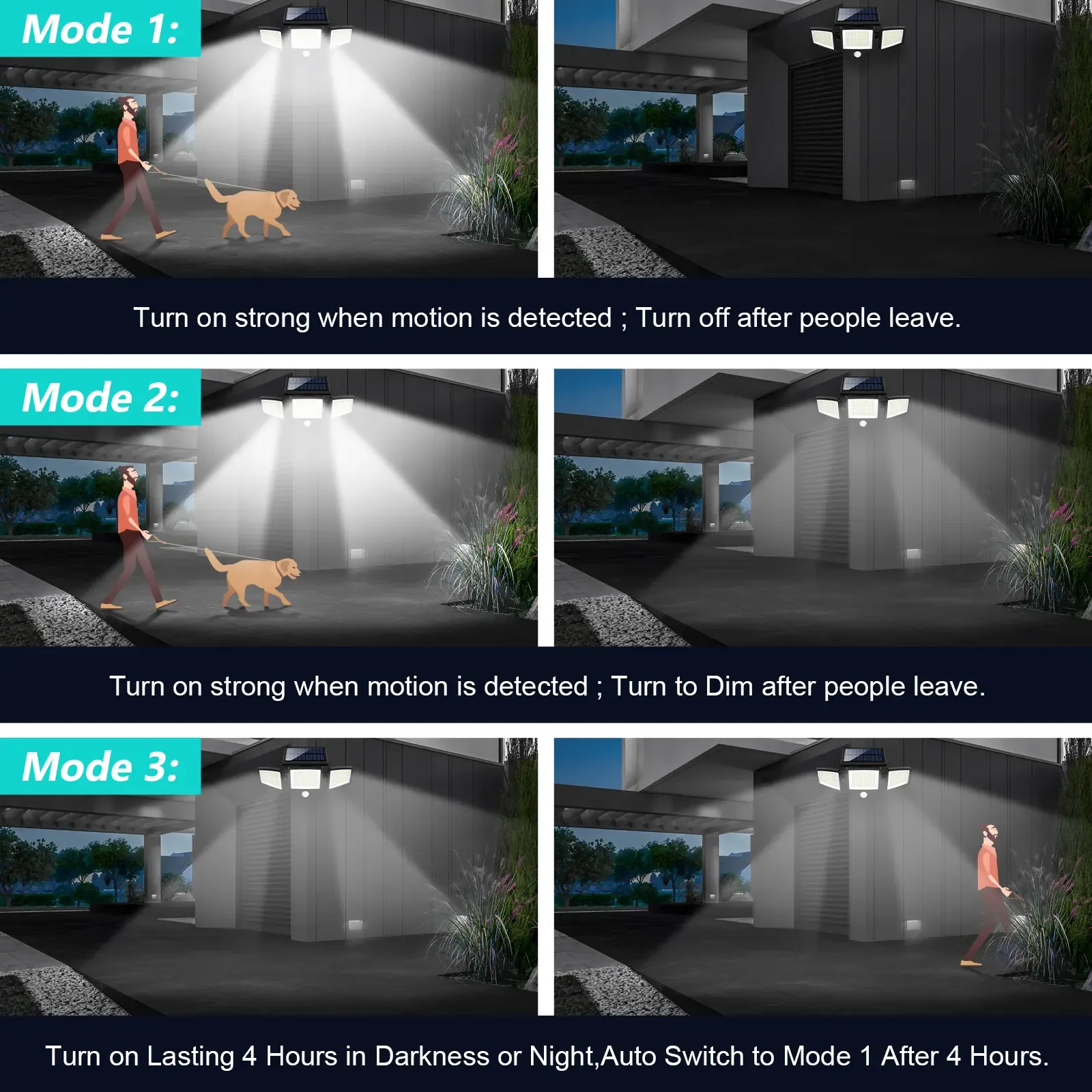 Outdoor Solar Powered Wall Lamp IP65 Waterproof Long Endurance Lighting Human Body Induction Three-Head Garden Light