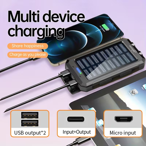 10000mAh Portable Solar Panel Charger