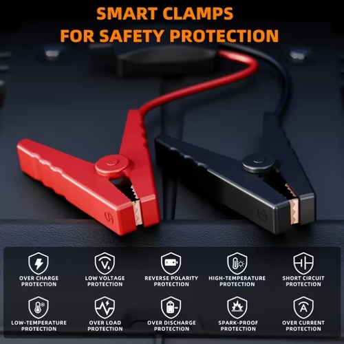 17-In-1 Portable Jump Starter With Air Compressor