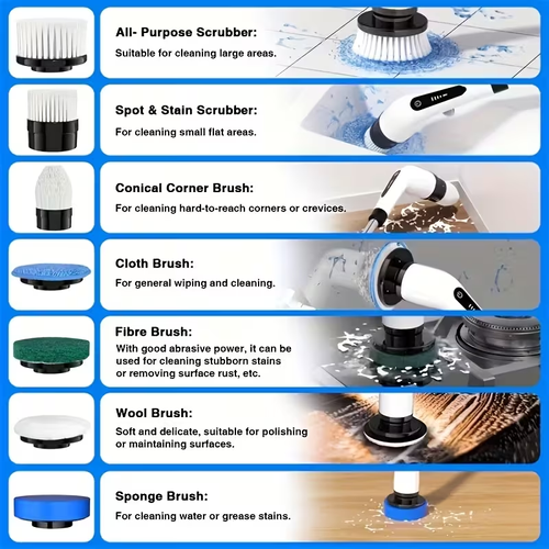 New Electric Spin Scrubber