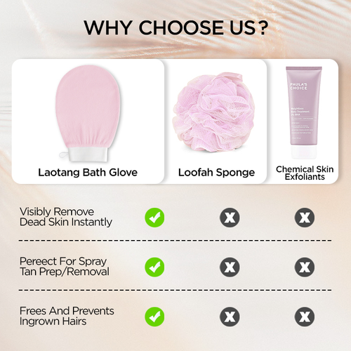 Dual-Texture Exfoliating Glove