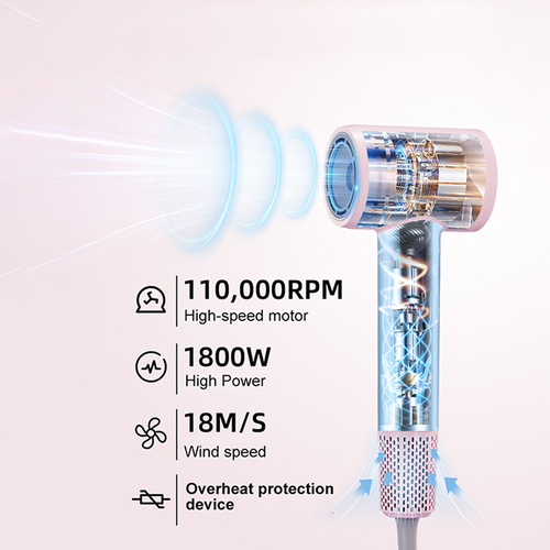 Negative Ion High-Speed Hair Dryer
