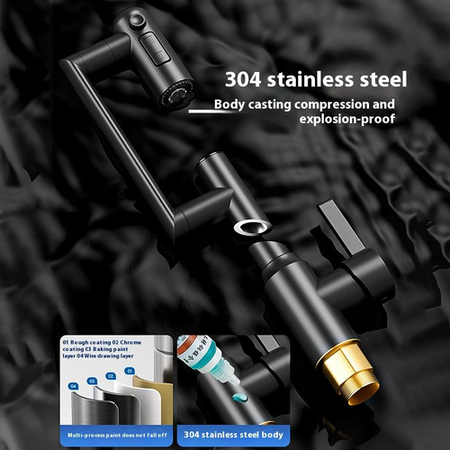 latest - model faucet