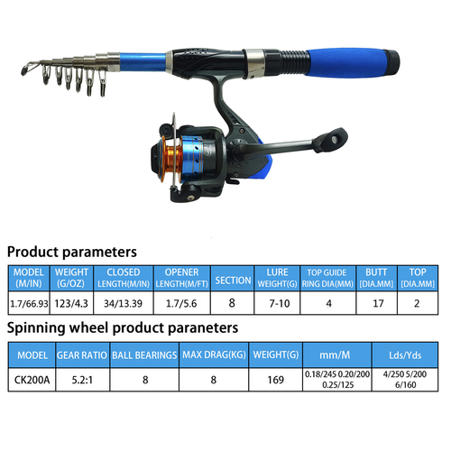 1.9m Ultra-Light Sea Fishing Rod Set