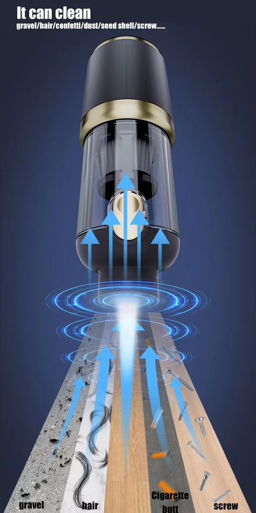 car wireless vacuum cleaner