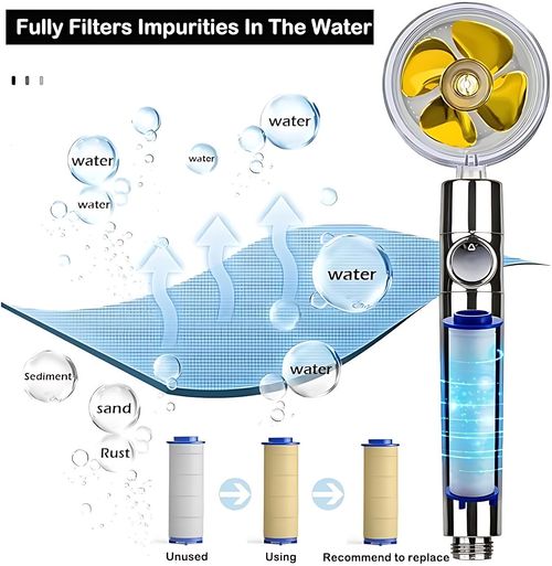 🔥Fan Shower Head🚿with Light Turbo Fan