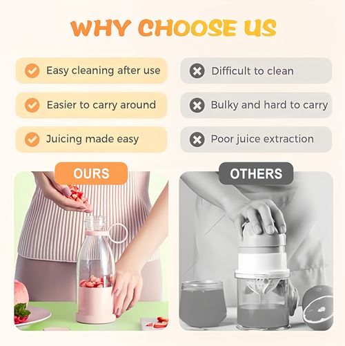 🔥Portable Juice Blender & Milkshake Machine