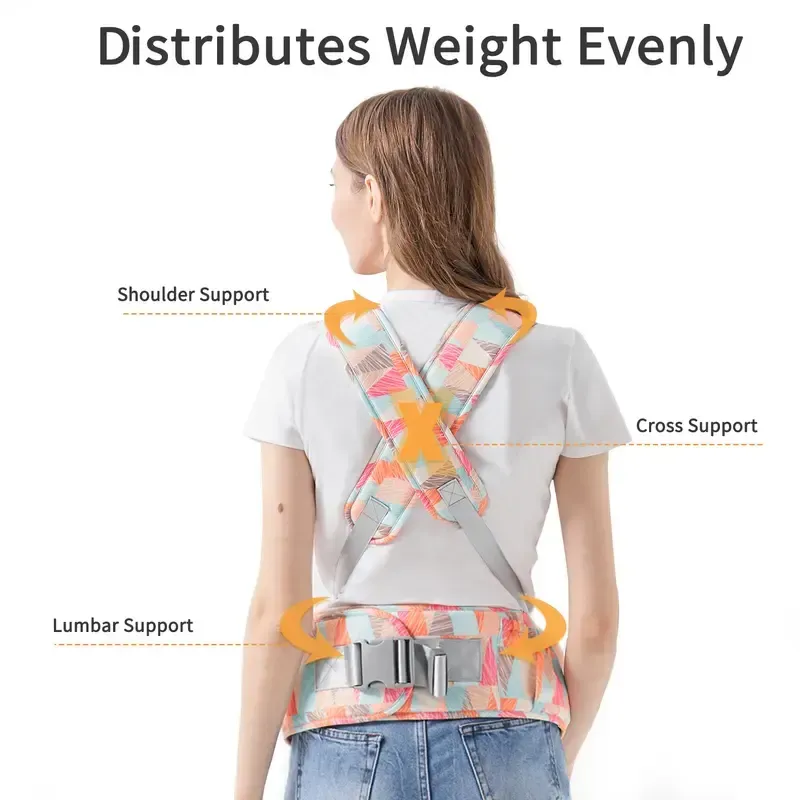 Baby Carrier, 6-in-1 Ergonomic Baby Carrier Newborn To Toddler For 7-45lbs, Front & Back Baby Carriers With Hip Seat For Dad Mom, Adjustable Mesh Infant Carrier With Hood All Season