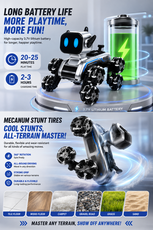 🔥 8-Wheel Stunt Robot Dog – The Ultimate RC Smart Toy for Kids | 360° Stunts, Music, Lights & Gesture Control