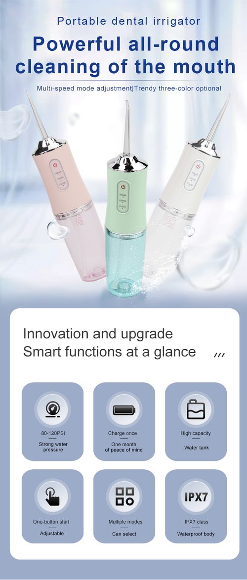 Electric Irrigator Oral USB Rechargeable Water Flosser Dental Water Jet 3 Work Models Teeth Cleaner 4 Nozzles
