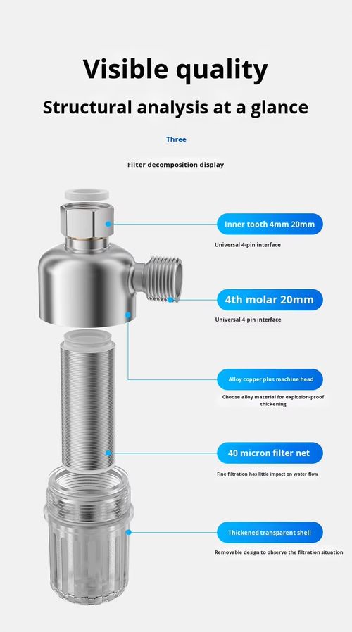 Multifunctional Water Purifier