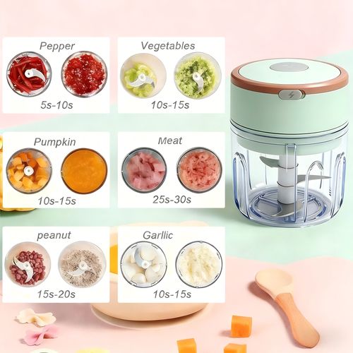 Electric Mini Food Chopper