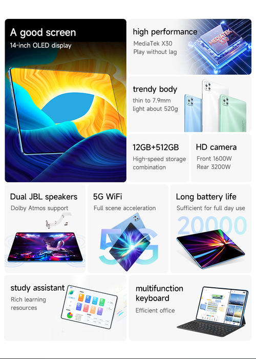 tablet computer
