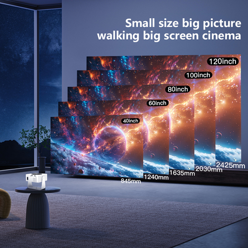 Projector