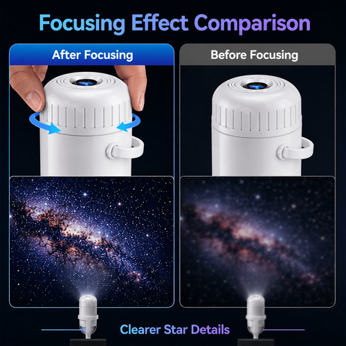 Starry Sky Lamp