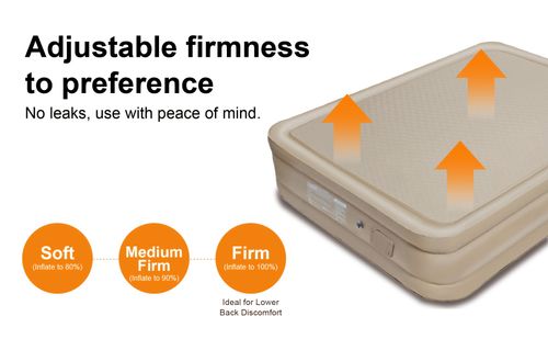Inflatable Mattress