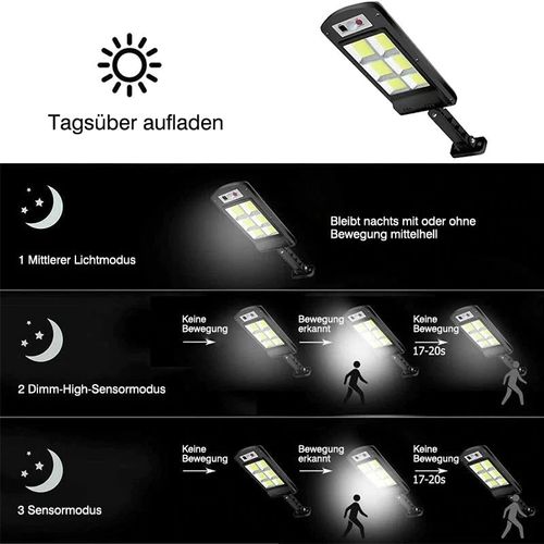 Lâmpada LED movida a energia solar