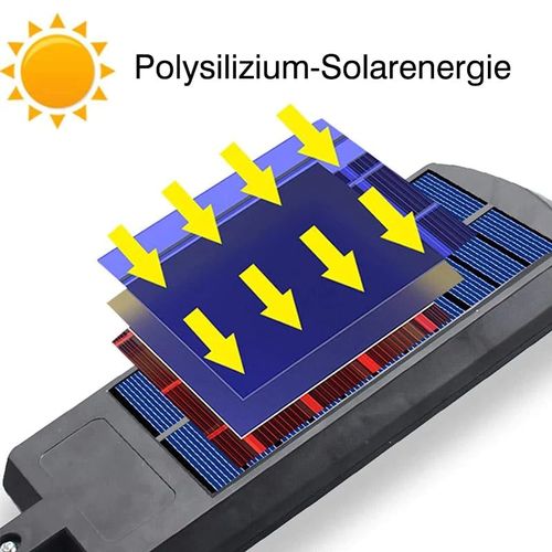 Lâmpada LED movida a energia solar