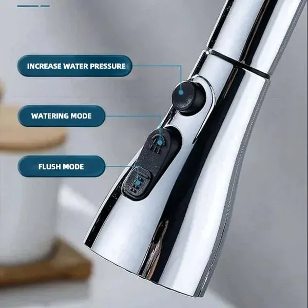 Cabeça De Pulverização Rotativa De 360° Para Torneiras De Cozinha