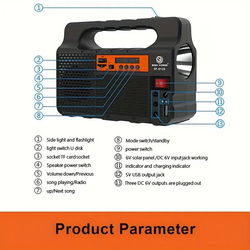 Super Promoção! Sistema Solar Outdoor - Iluminação Incomparável