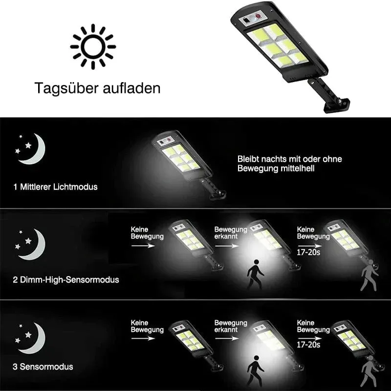 Lâmpada LED movida a energia solar