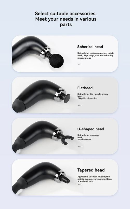 2025 New Smart Fascia Gun Electric Massager Massage Hammer Electric Fascia Gun Home Handheld Hammer Back Artifact Christmas Gift