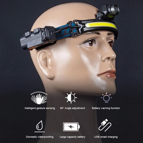 XPG+COB LED Zoom Induction Headlamp USB Rechargeable Outdoor Head Light Power Display Super Bright Headlight for Camping Fishing