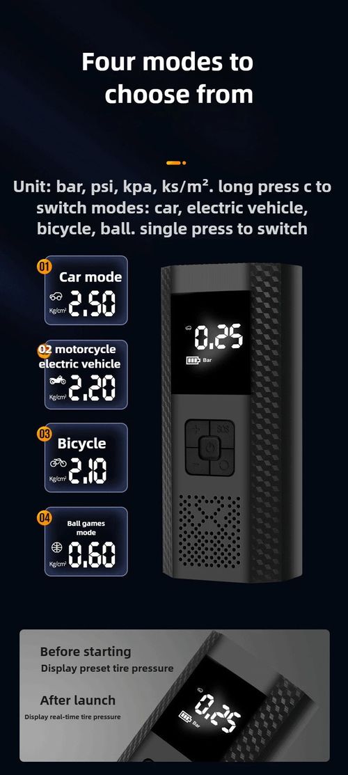 150PSI Car Wireless Inflator Portable Car Auto Inflator Small Sedan Tire Inflator Motorcycle Bicycle Basketball with Storage Bag
