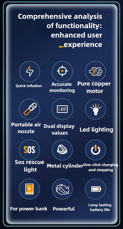 150PSI Car Wireless Inflator Portable Car Auto Inflator Small Sedan Tire Inflator Motorcycle Bicycle Basketball with Storage Bag