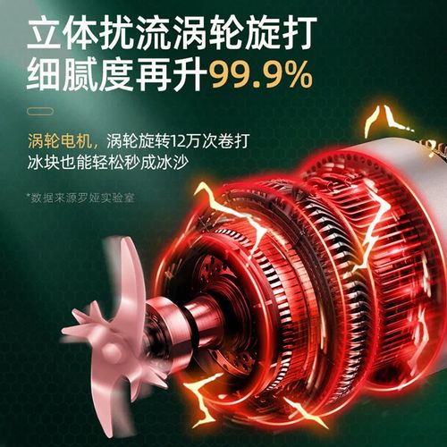 New Royalty Line Roya Mason Cup Juicer Electric Portable Stirring Crushed Smoothies Juicer New Product