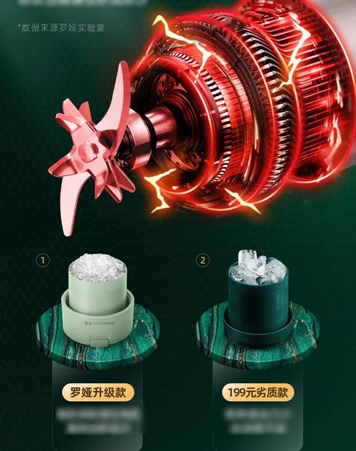 New Royalty Line Roya Mason Cup Juicer Electric Portable Stirring Crushed Smoothies Juicer New Product