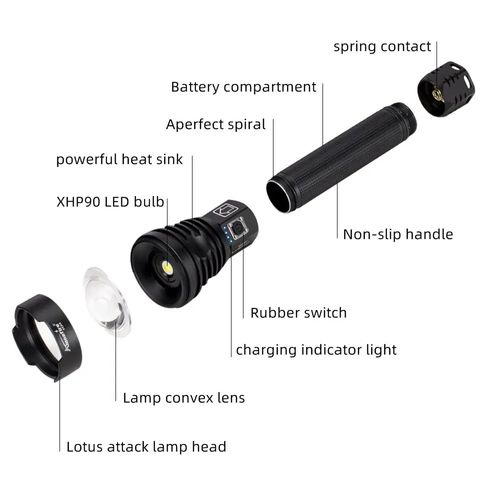 5000Lumen P90 LED Zoom Powerful Flashlight USB Rechargeable High Power Outdoor Patrol Camping Hunting Hiking Strong light Torch
