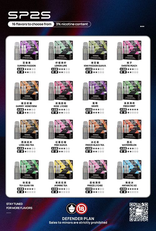 SP2 MAX煙彈 16種口味 4ml兩顆裝 買五送原廠主機