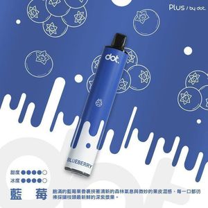 productThumbnail