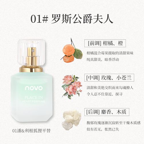 NOVO6041 perfume