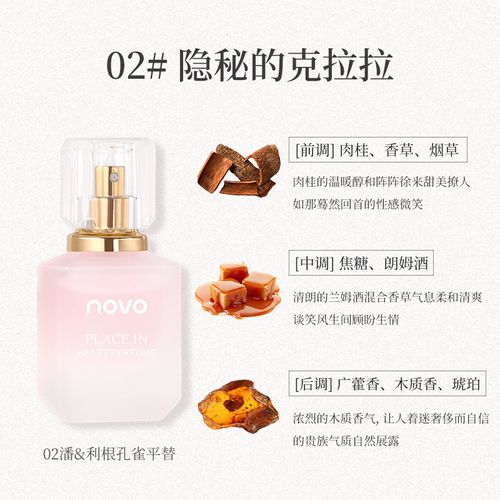 NOVO6041 perfume