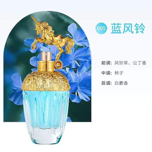 unicorn perfume 80ml