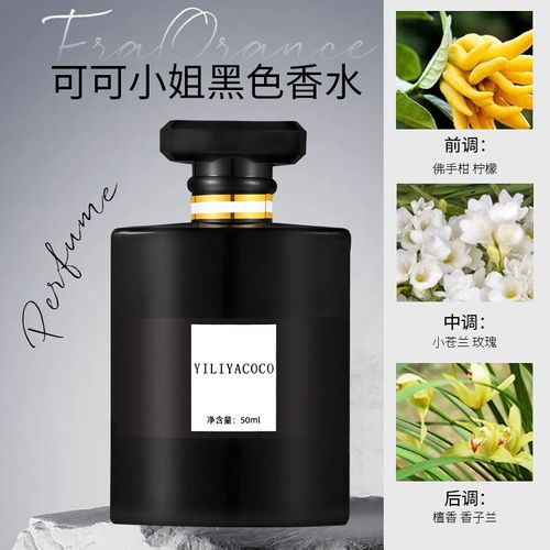 Miss Coco perfume