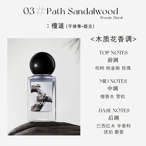 Indulge in releasing perfume 35ml