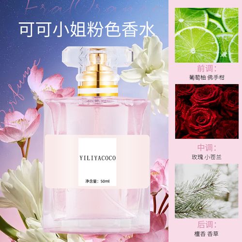 Miss Coco perfume