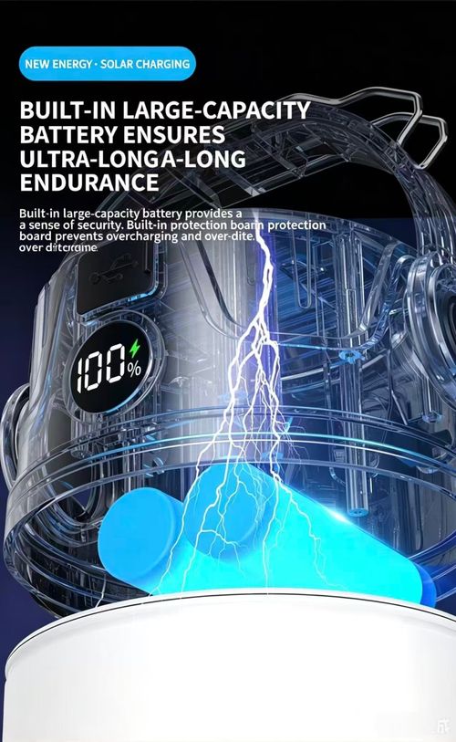 Multifunction Solar Camping Lamp