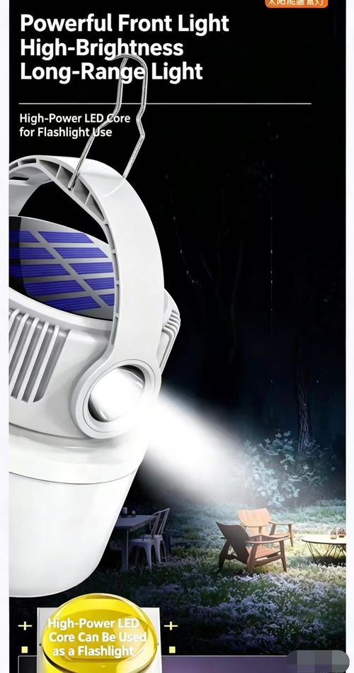 Multifunction Solar Camping Lamp